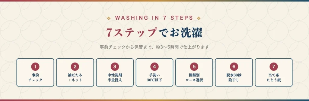 着物を洗濯機で洗う7ステップ手順を示すH2見出し画像